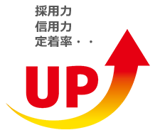 採用力・信用力・定着率アップ